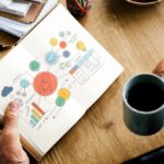 The Ultimate Outbound Playbook for Business Growth