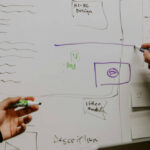 Signs a Company Is Ready to Scale Its Marketing Operations