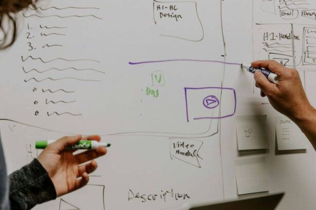 Signs a Company Is Ready to Scale Its Marketing Operations