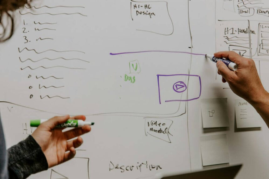 Signs a Company Is Ready to Scale Its Marketing Operations